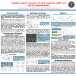 Quantum computers based on rare-earth compounds and PT- and anti-PT symmetric qubits- Faculty Research Symposium 2022 by Darayas Patel Ph.D.