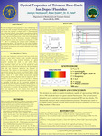 Optical Properties of Trivalent Rare-Earth  Ion Doped Fluorides-Faculty Research Symposium 2023