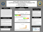 Analysis AR The androgen (Prostate Cancer)​