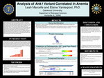 Analysis of Ank1 Variant Correlated in Anemia