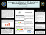 Anxiety and its Relation to the CR1 Gene Variants