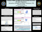 Analysis of HBA1 and HBA2 and Their Possible Association with Alpha Thalassemia