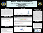 Analysis of NOS3 in Hypertensio