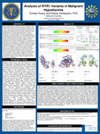 Analysis of RYR1 Variants in Malignant Hypothermia