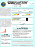 The analysis of variants R43W and S133C in the GATA4 gene in (CHD) congenital heart disease​