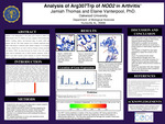 Analysis of Arg307Trp of NOD2 in Arthritis’ ​