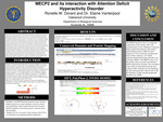 MECP2 and its interaction with Attention Deficit Hyperactivity Disorder ​