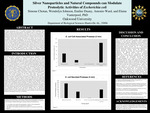Silver Nanoparticles and Natural Compounds can Modulate Proteolytic Activities of Escherichia coli by Elaine Vanterpool