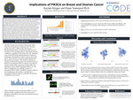 Implications of PIK3CA on Breast and Ovarian Cancer by Elaine Vanterpool and Kaylani Krigger