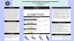 The Association of ABCA3 Variants in Hypertension Pathogenesis