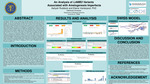 An Analysis of LAMB3 Variants Associated with Amelogenesis Imperfecta