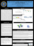 Title: An Analysis of HMBS Variants Associated with Acute  Intermittent Porphyria