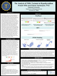 The Analysis of THRA Variants in Hypothyroidism