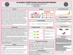 An Analysis of SIM1 Variants Associated with Diabetes