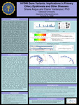 HYDIN Gene Variants: Implications in Primary  Ciliary Dyskinesia and Other Diseases