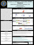 Analysis of Alzheimer's Associated ADAM10  Mutations