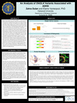 An Analysis of DAGLA Variants Associated with  ADHD